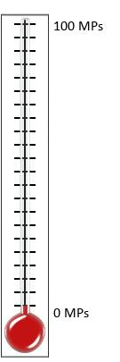 coordin8 goal: 100 EDM 306 signatories